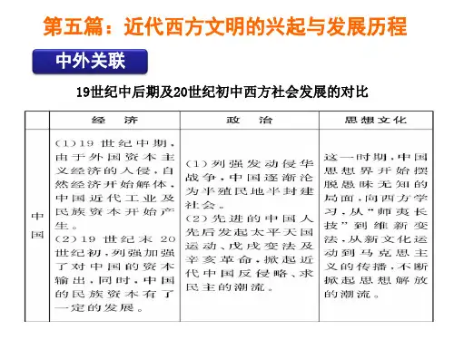 5.近代西方文明的兴起与发展历程(2012)解析