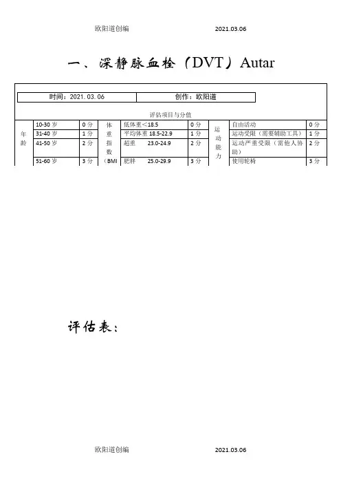深静脉血栓Autar评分表之欧阳道创编