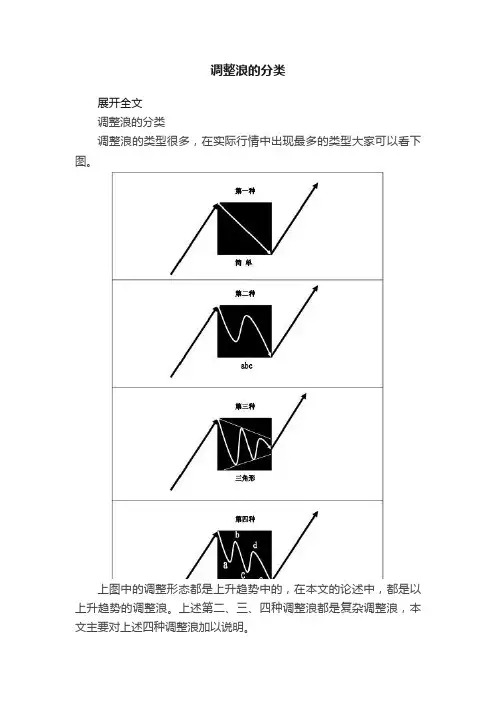 调整浪的分类