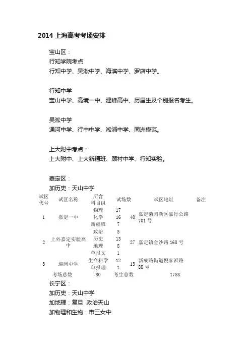 2014上海高考考场安排