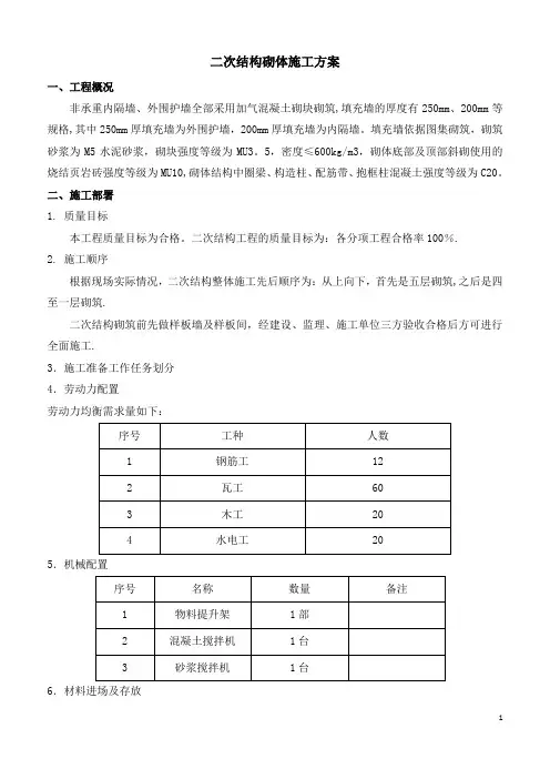 二次结构砌体施工方案