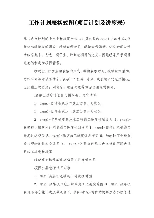 工作计划表格式图(项目计划及进度表)