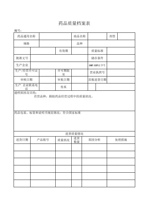 药品批发企业药品质量档案