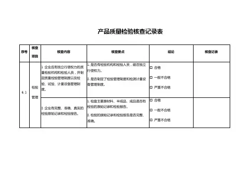 产品质量检验核查记录表