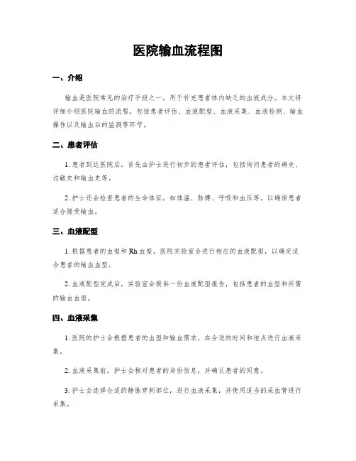 医院输血流程图
