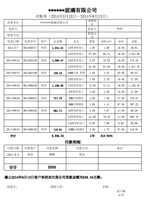 玻璃厂对账单模板