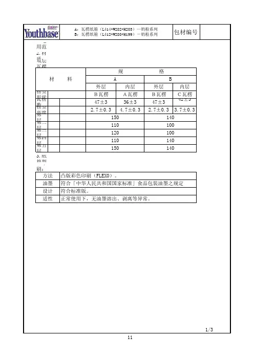 纸箱规格书
