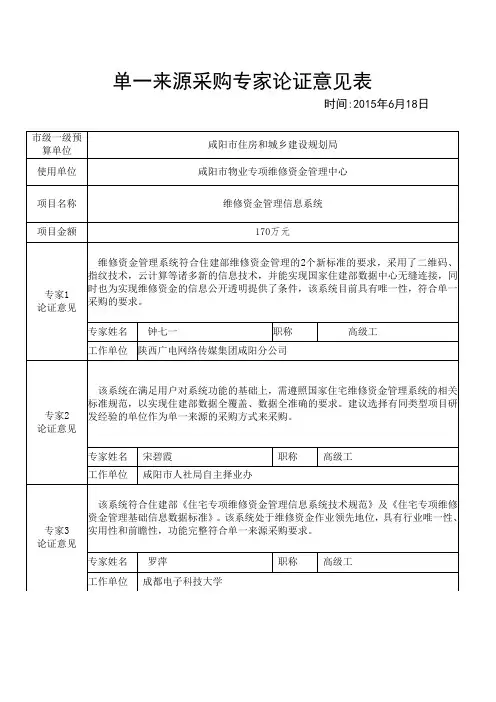 单一来源采购专家论证意见表