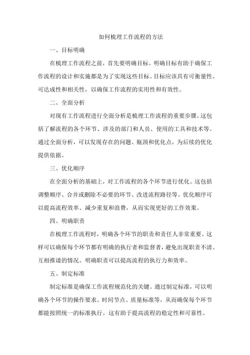 如何梳理工作流程的方法