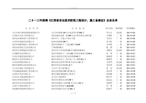二0一三年获得《江西省安全技术防范工程设计、施工备案证