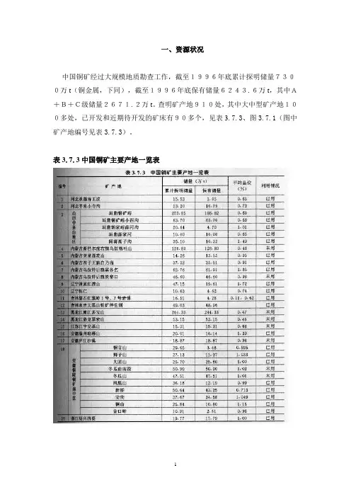 中国铜矿资源