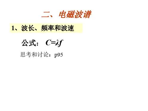 高二物理电磁波谱2(1)-P