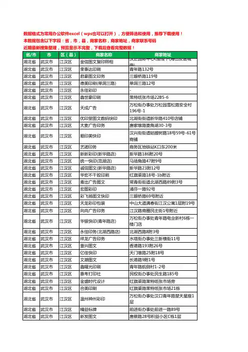 2020新版湖北省武汉市江汉区复印工商企业公司商家名录名单黄页联系电话号码地址大全256家