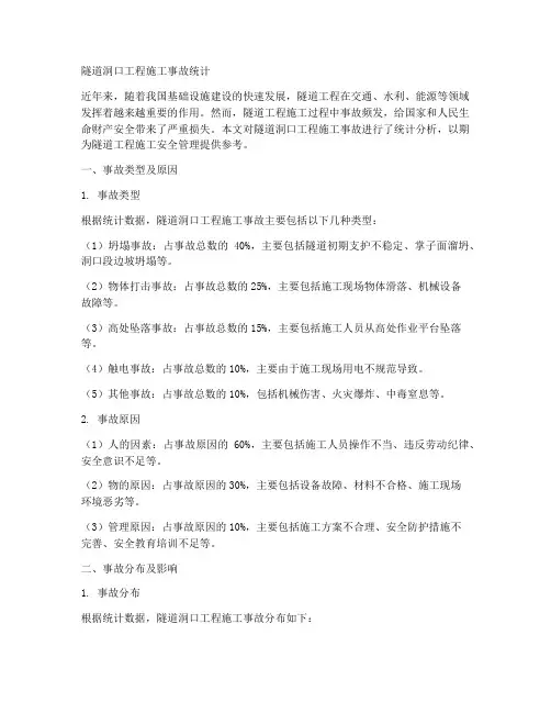 隧道洞口工程施工事故统计