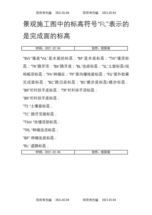 园林施工图中的符号之欧阳育创编