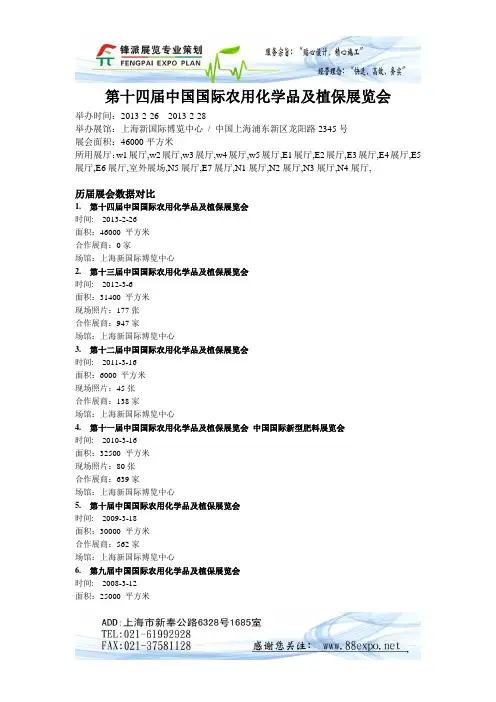 第十四届中国国际农用化学品及植保展览会