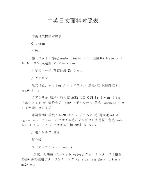 中英日文面料对照表