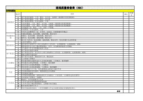 现场质量检查表