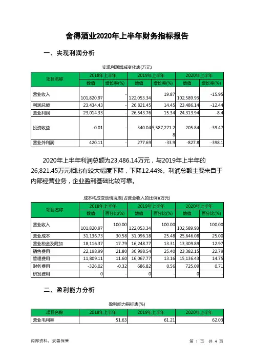 舍得酒业2020年上半年财务指标报告