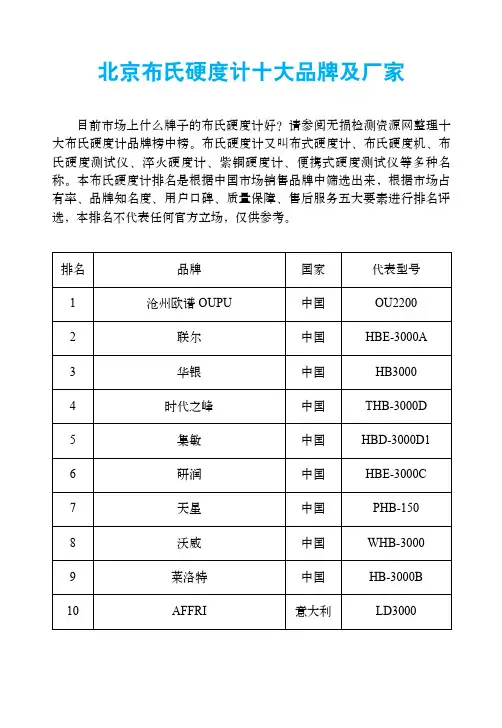 北京布氏硬度计十大品牌及厂家