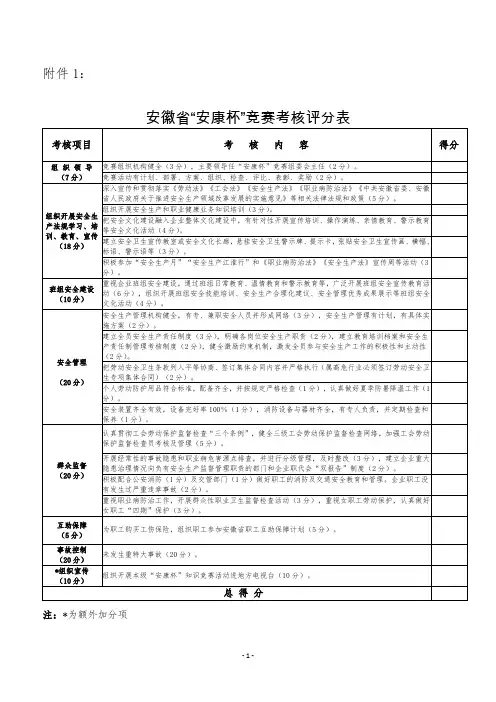 安康杯打分表
