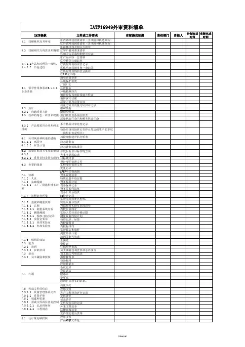 IATF16949外审资料准备清单(按条款)