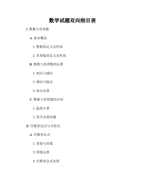 数学试题双向细目表