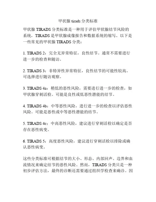 甲状腺tirads分类标准