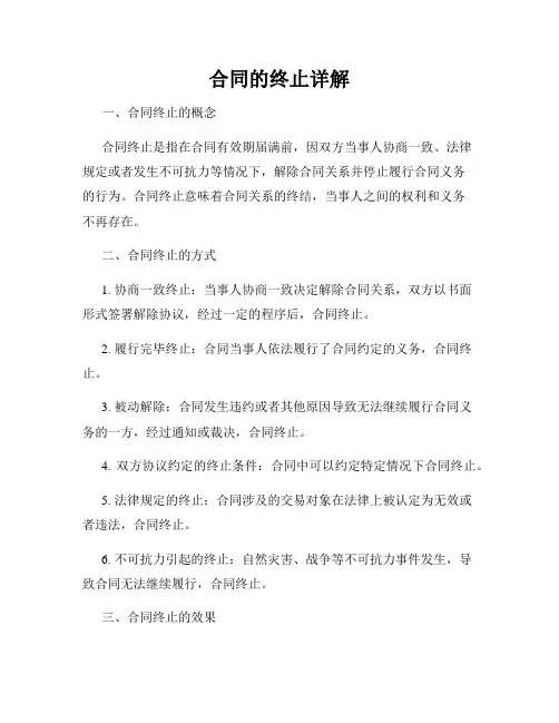 合同的终止详解