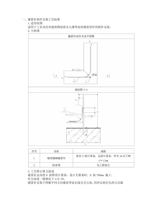 避雷针制作安装工艺标准