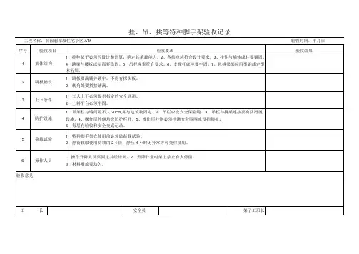 01挂、吊、挑等特种脚手架验收记录
