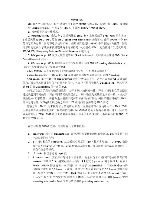 LTEMIMO（TM发射模式）