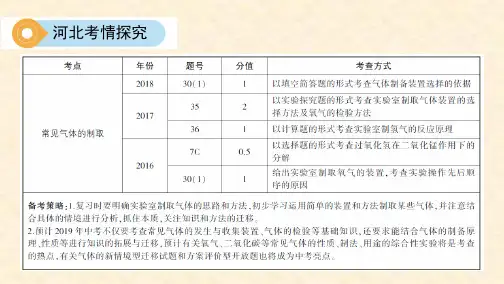 2019年版河北版中考化学  15_第15讲 常见气体的制取