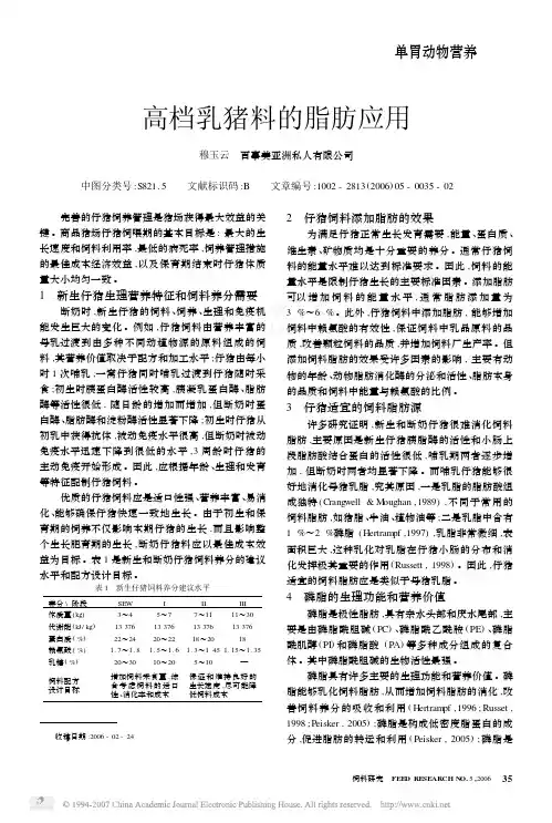乳猪脂肪应用