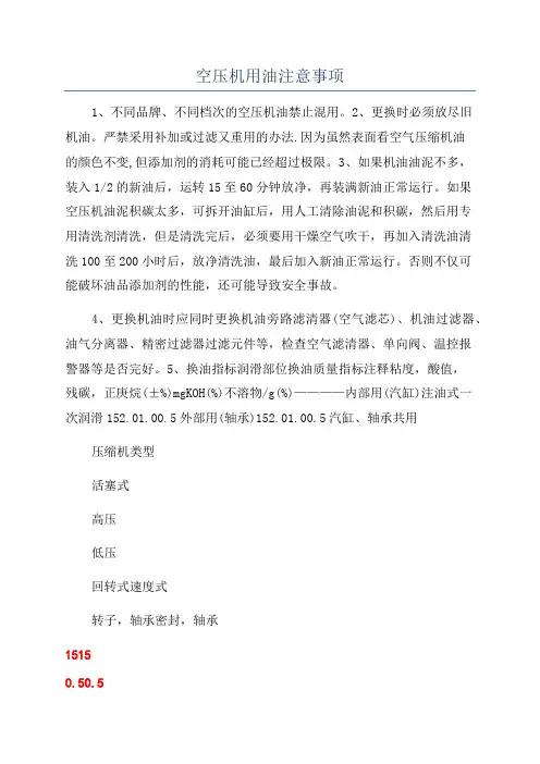 空压机用油注意事项