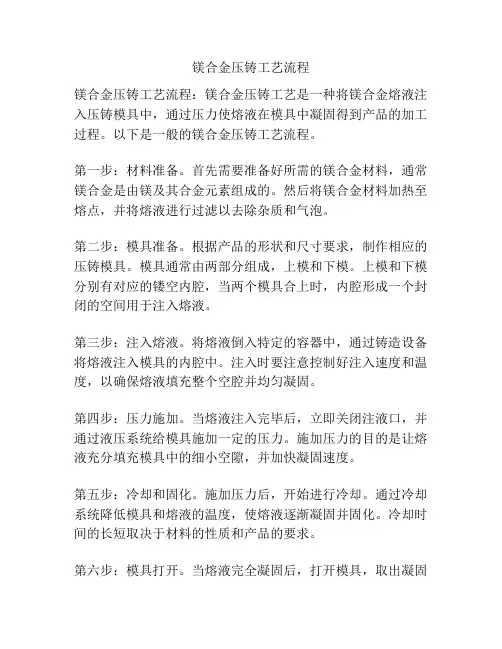 镁合金压铸工艺流程