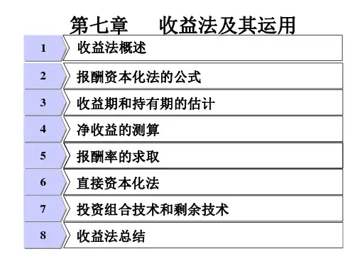 房地产估价理论与方法-第7章-收益法应用