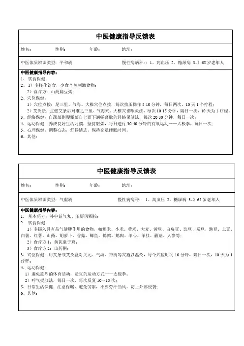中医健康指导表(体质辨识指导)