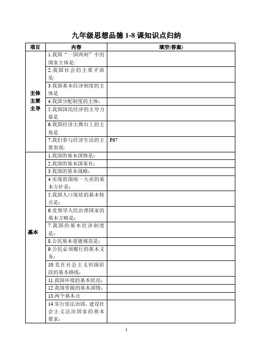 九年级思想品德1-8课知识点归纳