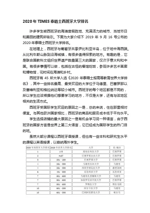2020年TIMES泰晤士西班牙大学排名