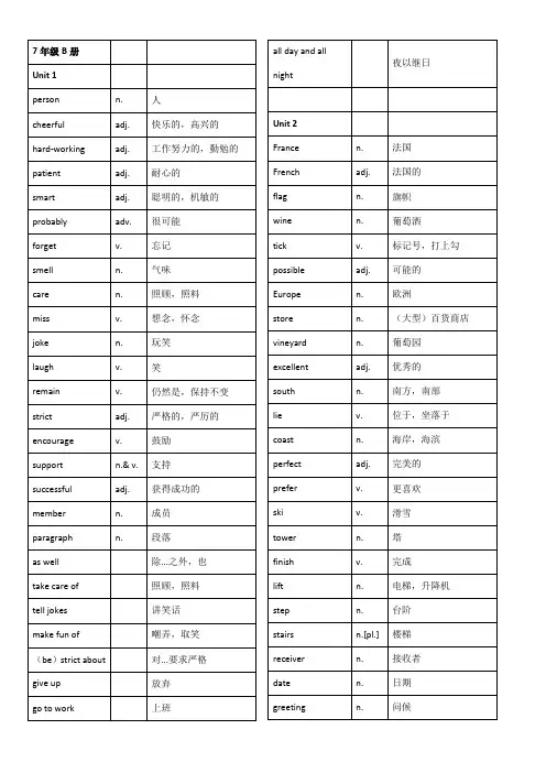 沪教牛津版七年级下册全册单词表