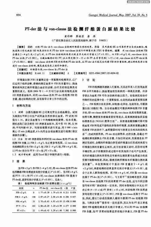 PT-der法与von-clauss法检测纤维蛋白原结果比较