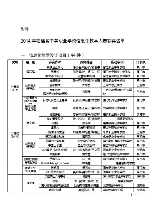 闽教职成〔2014〕17号附件