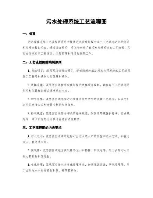 污水处理系统工艺流程图