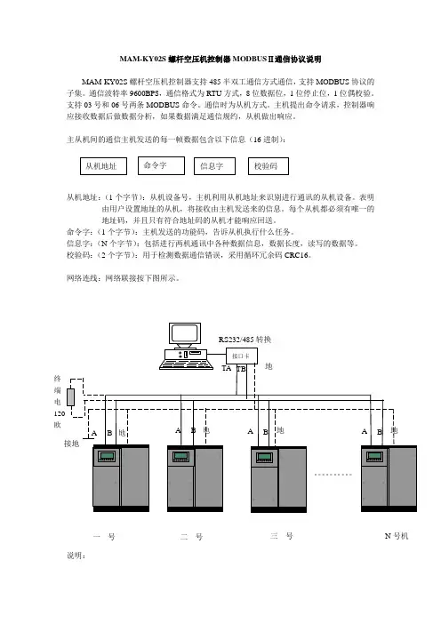 MAM-KY02S螺杆空压机控制器MODBUSⅡ通信协议说明
