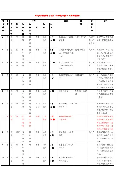 分镜头稿本的最典型案例