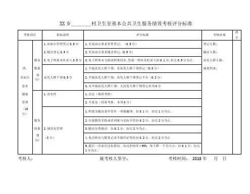 村卫生室高血压评分表