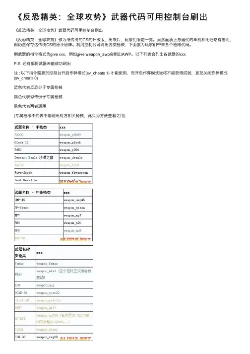 《反恐精英：全球攻势》武器代码可用控制台刷出