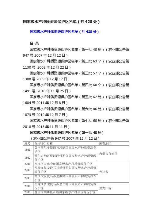 国家级水产种质资源保护区名单（共428处）