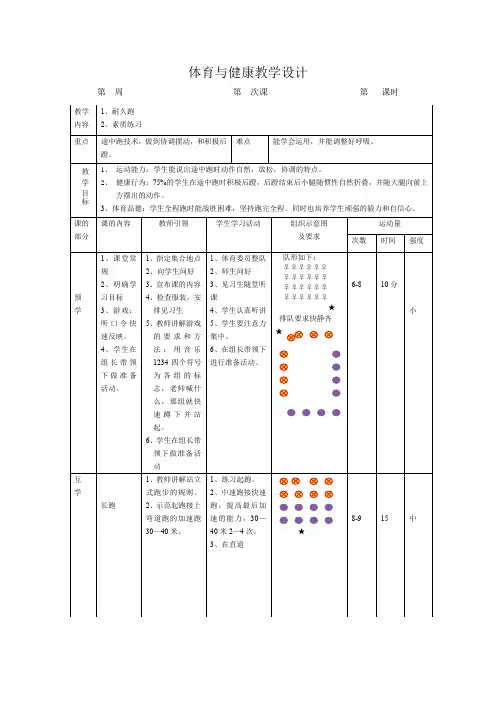 耐久跑教学设计